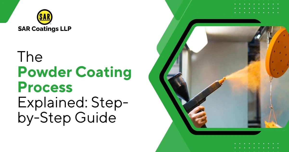 Powder Coating Process